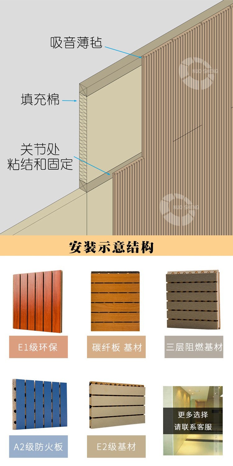籃球館槽木吸音板安裝方式-5