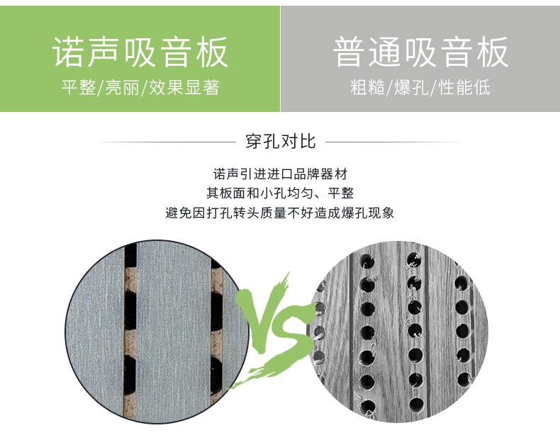 槽木吸音板對比1 槽木吸音板對比1