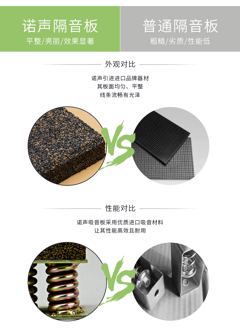 隔音墊對(duì)比 隔音墊對(duì)比